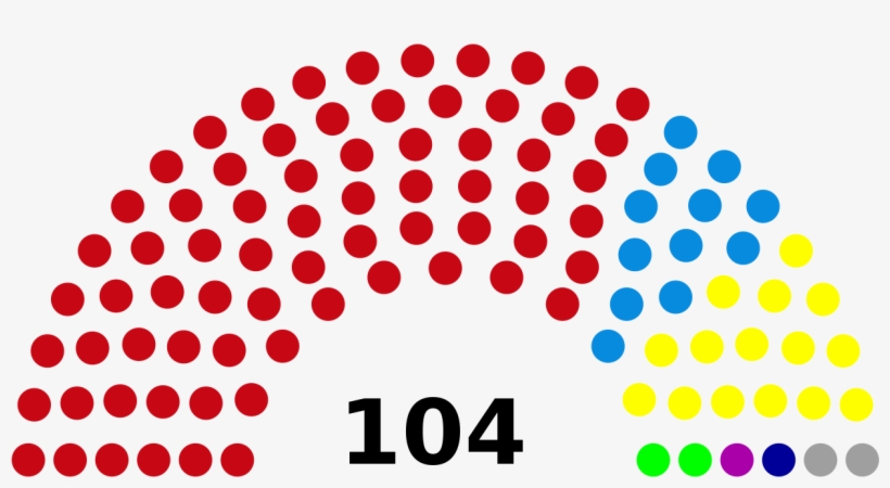 Gold Coast Legislative Assembly - Un General Assembly Map, transparent png #4001644