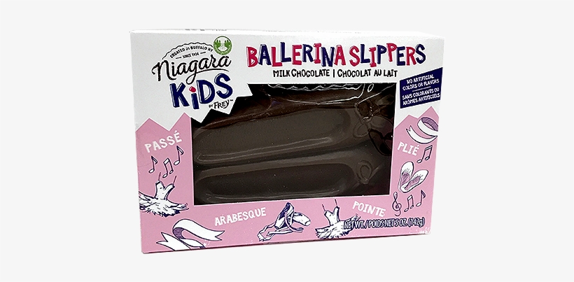 Milk Chocolate Ballerina Slippers 5 Oz - Wallet, transparent png #4002428