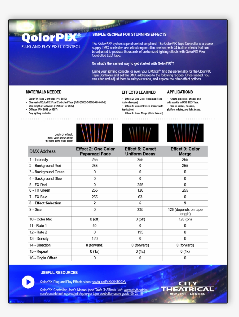 Qolorpix Pixel Effect Recipes - Pixel, transparent png #4004665