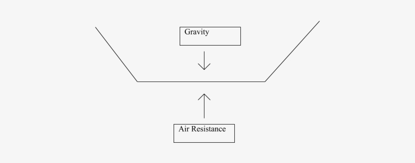 Image00 - Net Force, transparent png #4004797