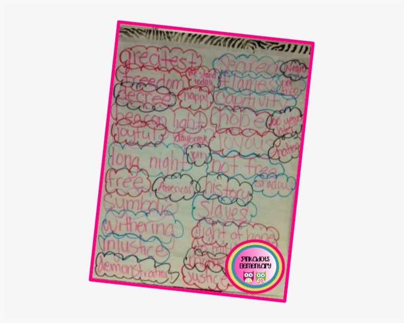 Falling In Love W/ Close Reading Part 2 - Art Paper, transparent png #4005526