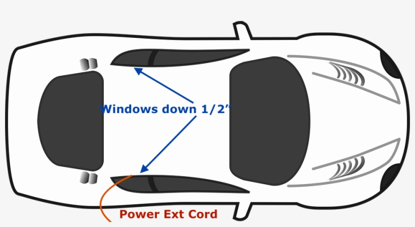 What Is The Best Way To Get Smoke Smell Out Of Your - Top Down Car View, transparent png #4005864