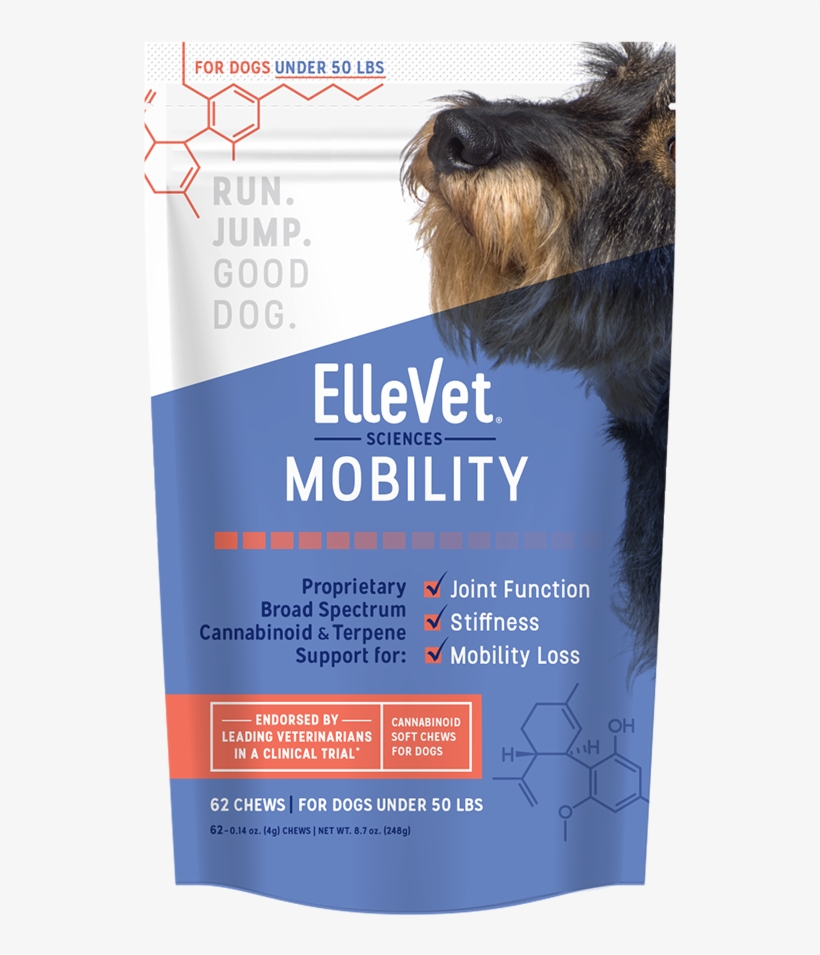 Mobility Chews For Small Dogs - Ellevet Chews, transparent png #4005868