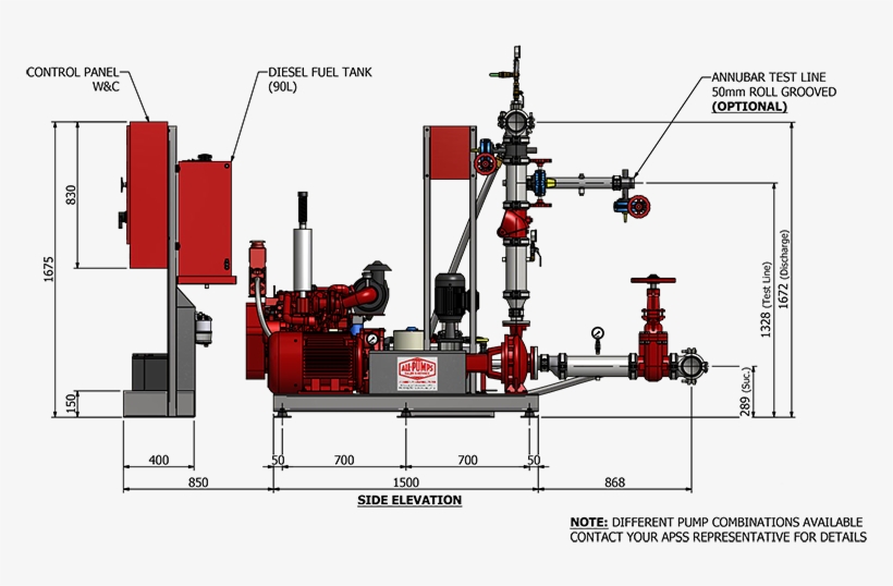 Dual Diesel/electric Fire Hydrant Booster Pump Side - Fire Hydrant Booster, transparent png #4008415