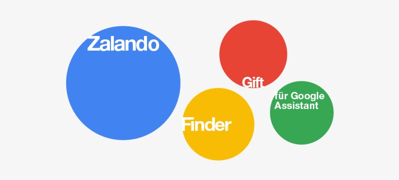 Recipe, transparent png #4009088