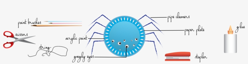 What You'll Need - Circle, transparent png #4010006