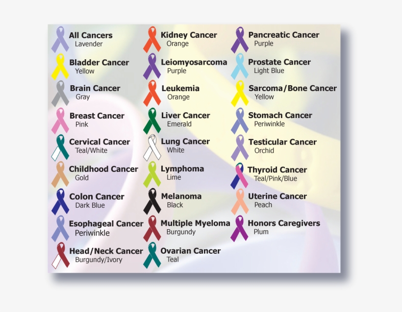 Printable Cancer Ribbon Template - Does The Pink Ribbon Mean, transparent png #4011064