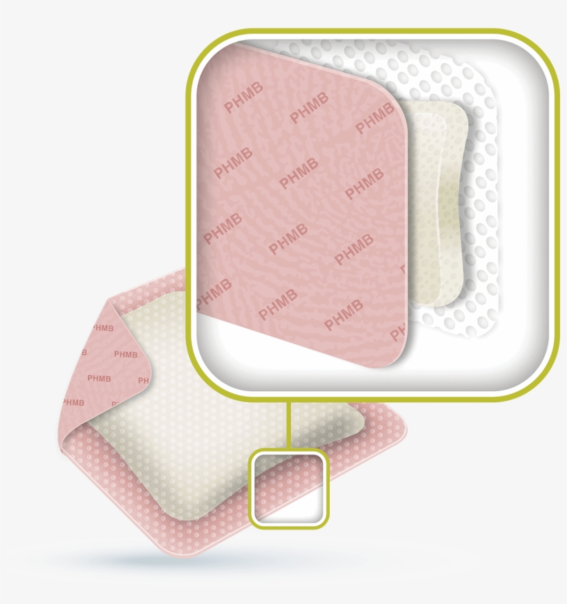 Surgical Wound - Polyhexamethylene Biguanide Dressing, transparent png #4011219