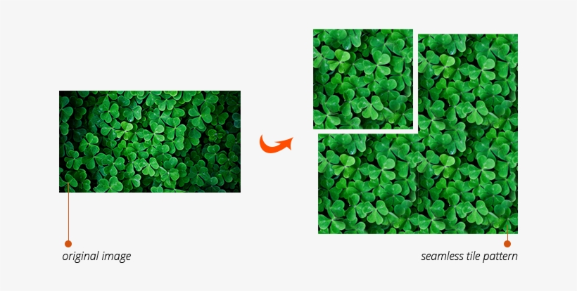 Installation - Jiuduidodo Custom Lucky 4-leaf Clover Neoprene Laptop, transparent png #4011697