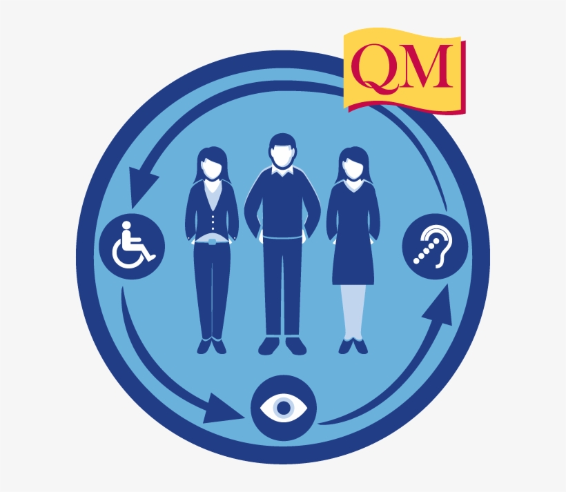 People In A Circle With Wheelchair, Eye And Ear Symbols - Quality Matters, transparent png #4012081