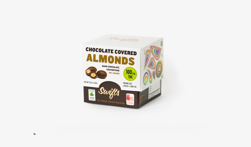 Chocolate Covered Almonds - Swifts Chocolate Covered Almonds, transparent png #4012525