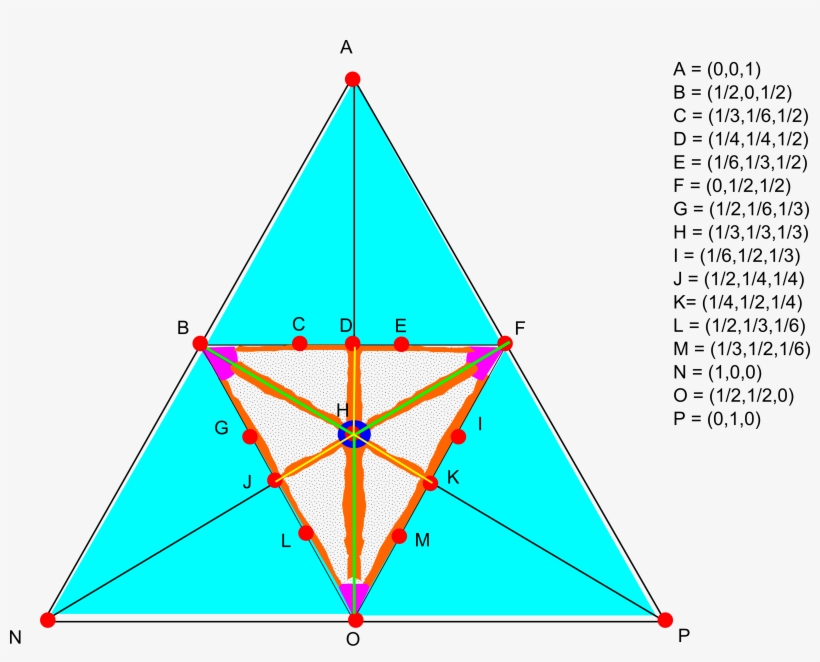 This - Triangle, transparent png #4013617