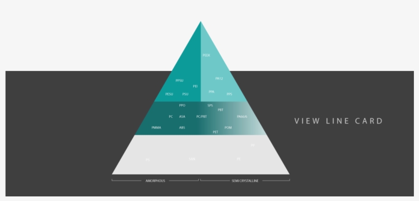 Linecardweb - Triangle, transparent png #4013678