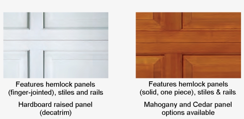 Trad Wood 454 Panels Image - Garage Door, transparent png #4014973