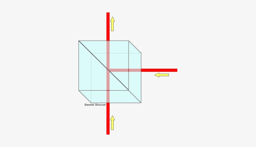 A Good Quality Pbs Cube - Diagram, transparent png #4015493