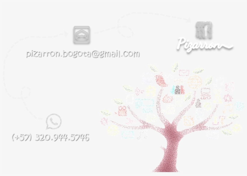 Mi Cuenta - Launcher 7 Icons, transparent png #4015543