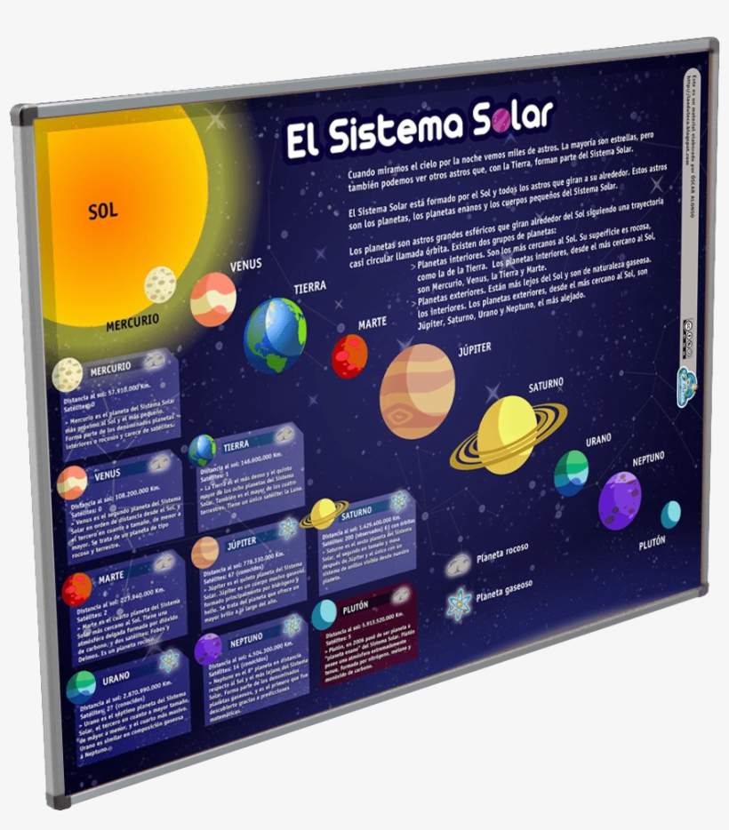 Pizarrón Interactivo Time Link Tb-3000 - Mexico City, transparent png #4015670