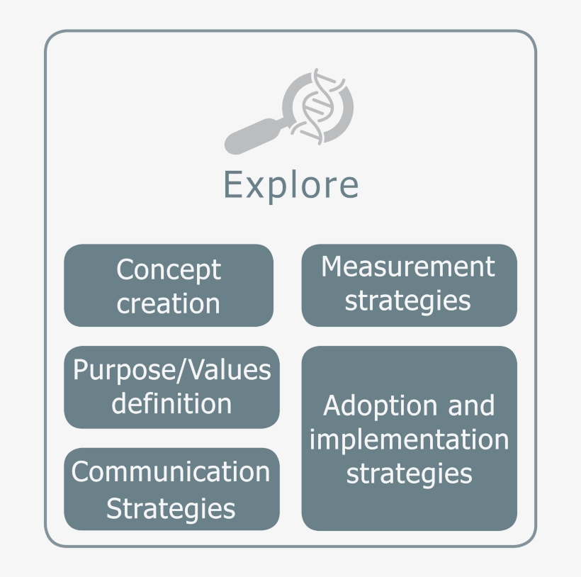 Colorfulness, transparent png #4016216