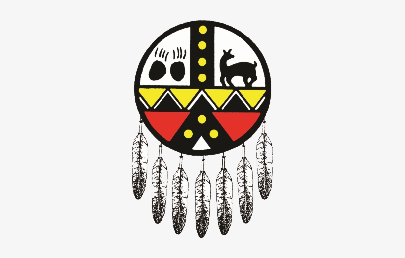 County Woman Pens History Of Potato Baskets 1/28/2018 - Micmac Symbols, transparent png #4016467