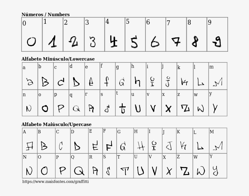 Font Details Graffitti - Font, transparent png #4016944
