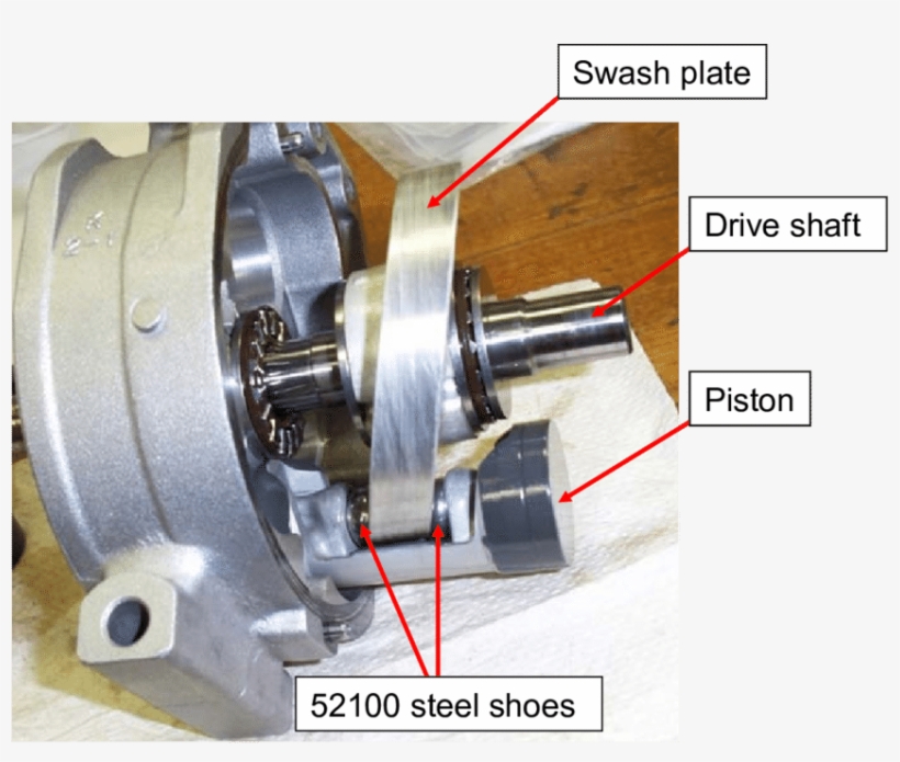 2 Swash Plate Compressor And Some Of Its Components - Swash Plate Compressor, transparent png #4017810