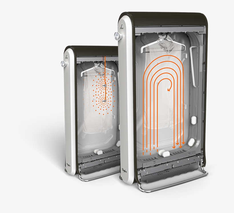 Preserve Your Clothes With The Swash™ System For 10-minute - Home Appliance, transparent png #4018543