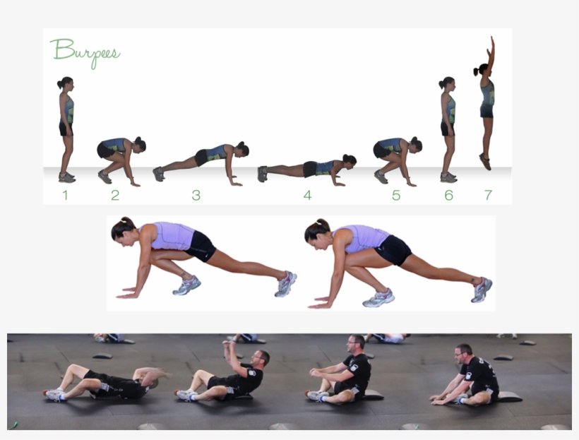 Mountain Climbers, And Medicine Ball Sit Ups - Mountain Climbers Exercise, transparent png #4019069