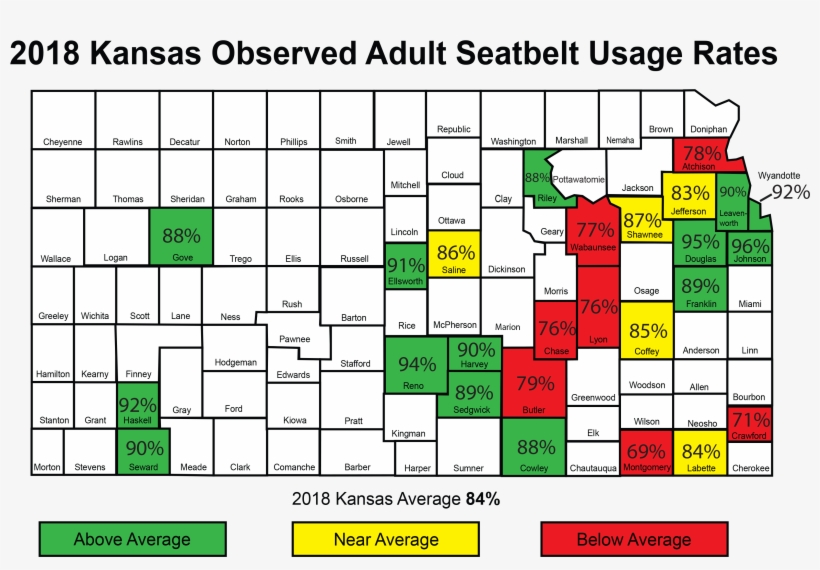 The More “local” The Trip, The Less Likely Occupants - Number, transparent png #4019434