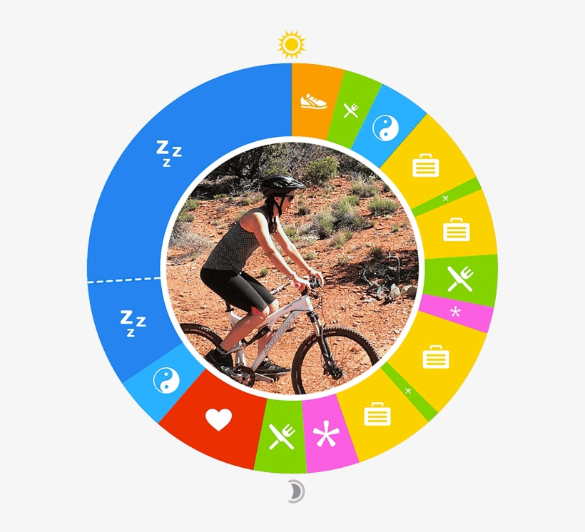 Claire Akin - Street Unicycling, transparent png #4019554