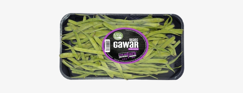 Prices Were Driven Up In The Earlier Part Of 2018 But - Guar, transparent png #4020060