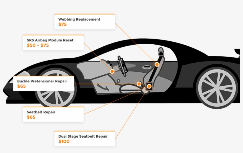 Webbing Replacement - Supercar, transparent png #4020110