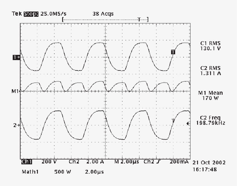 Experimental Waveforms Measured In An Old Lucalox Lamp - Diagram, transparent png #4020303