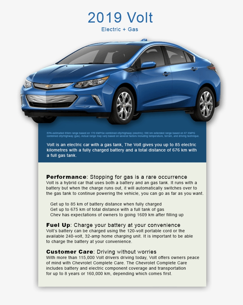 Of Fast Charging Stations Throughout Ontario Communities, - Hyundai Elantra, transparent png #4020823