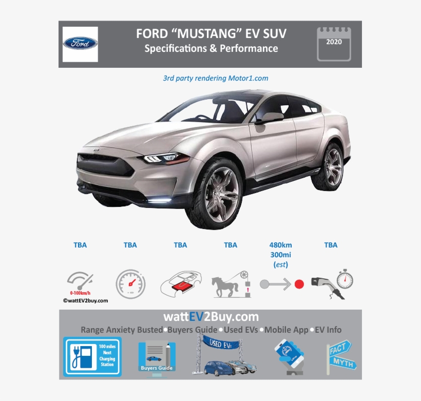 Future Ford Electric Car Specs Release Date Brand Ford - Byd Qin Pro Dm, transparent png #4020874