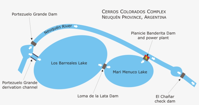 File - Cerros Colorados - Svg - Complejo Hidroeléctrico Cerros Colorados, transparent png #4023903