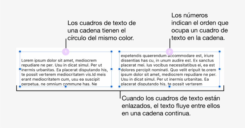 Dos Cuadros De Texto Con Círculos De Color Lila En - Violet, transparent png #4024201