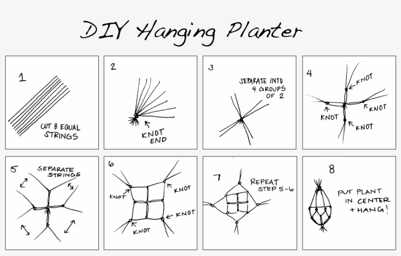 Diy Hanging Planter - Make A Knotted String Hanging Planter, transparent png #4025481