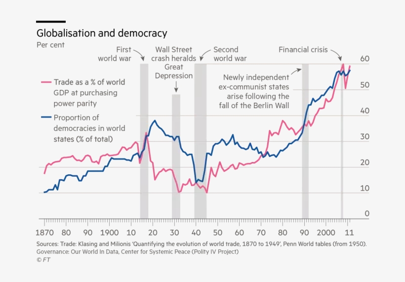 20 Sep - Trade, transparent png #4028350