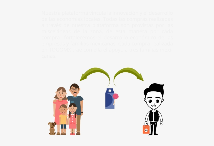 Try Watching This Video On Www - Cartoon, transparent png #4028676