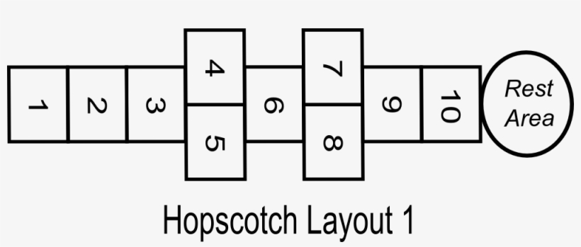 Hopscotch Pattern Delectable Clip Art Vector Vector - Hopscotch Pattern, transparent png #4029899