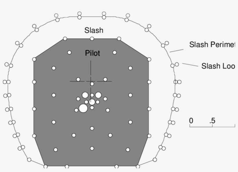 Typical Blast Pattern Used For The Room 209 Pilot And - Diagram, transparent png #4030758