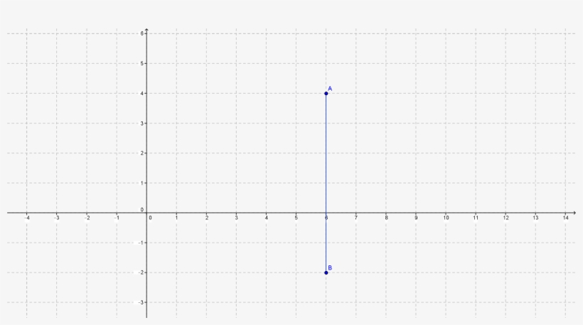 Recta Tiene La Mayor Inclinación Posible, Se Asemeja - Number, transparent png #4031805