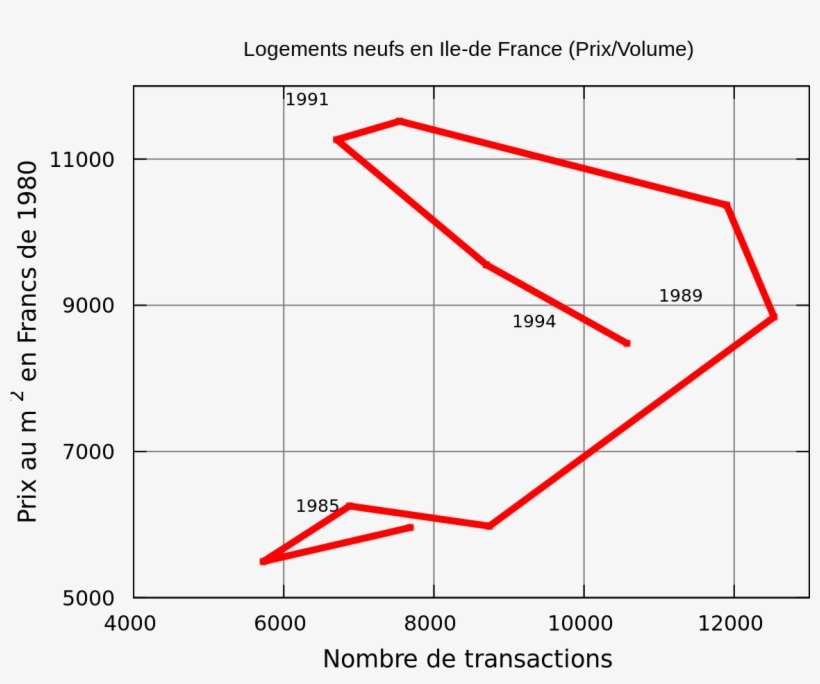 Wiktionary, transparent png #4032133