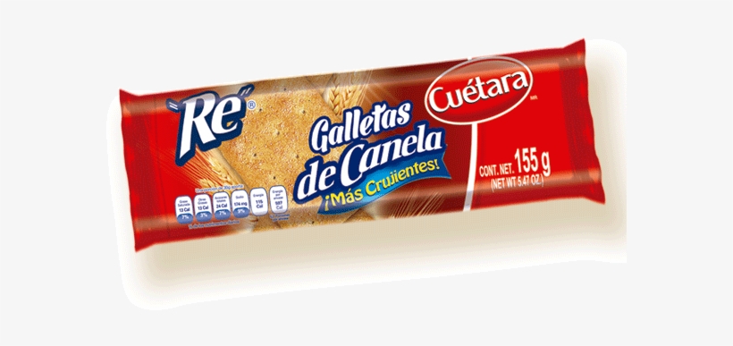 Re Galletas De Canela - Cuetara, transparent png #4032571