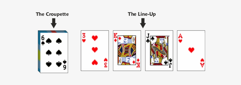How To Play - Playing Cards, transparent png #4033234