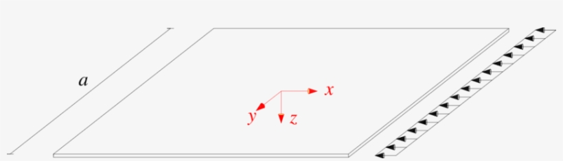 Thin Rectangular Plate Under In-plane Load - Diagram, transparent png #4034201