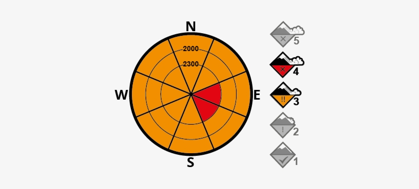 Distribución - Baqueira-beret, transparent png #4035164
