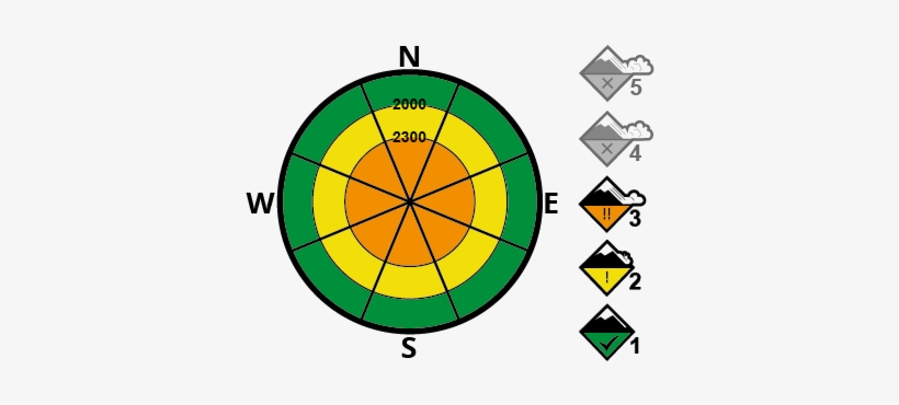 Distribución - Undead Bunny Throw Blanket, transparent png #4035404