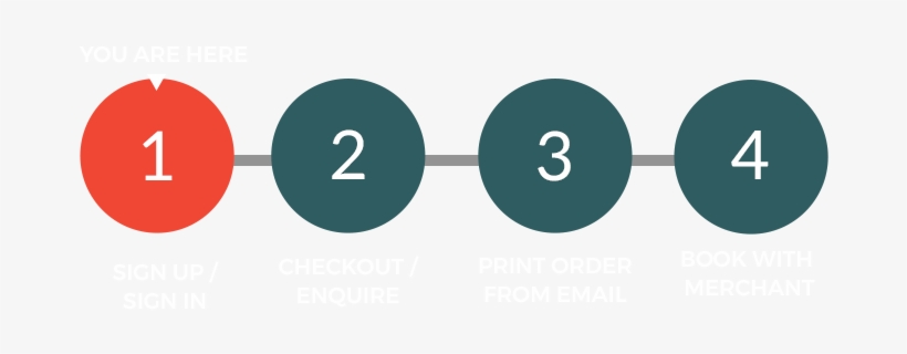 Pet Taxi, transparent png #4035572