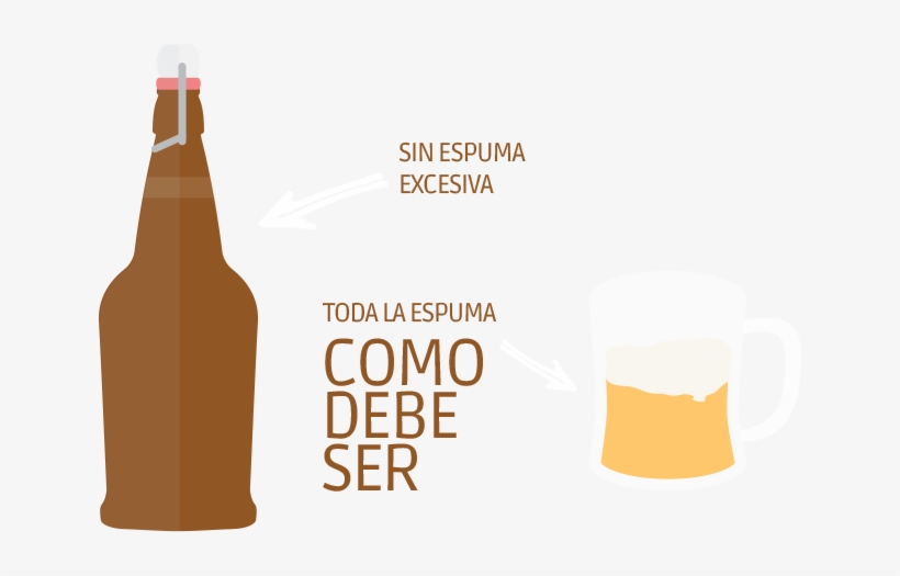 Servir Una Cerveza De Barril Con Pegas = Menos Espuma - Foam, transparent png #4036673